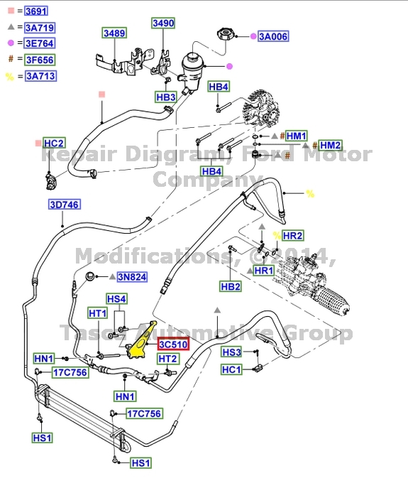 BRAND NEW OEM POWER STEERING SUPPLY & RETURN HOSE BRACKET 20042007