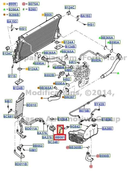 Ford F Coolant Reservoir