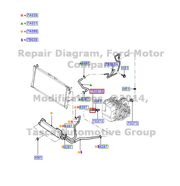 Ford escape transaxle fluid #1