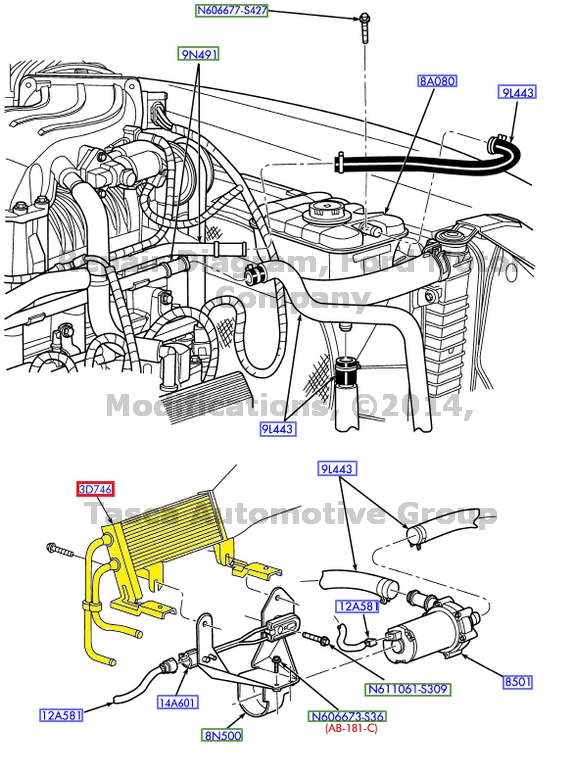 2004 Ford f150 power steering fluid type #6